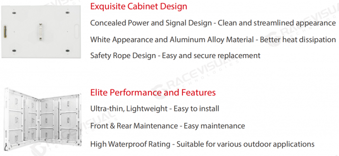 OA Series P5.7mm IP66 Outdoor Fixed Billboard LED Display – Industrial-Grade Weatherproof Design with 6000nits & 10000nits High Brightness 0