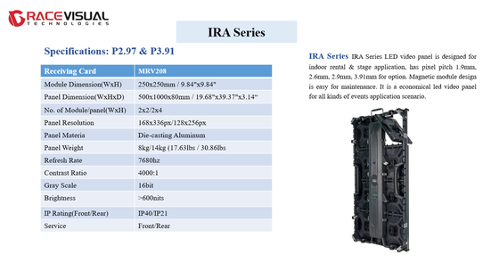Tam Renkli LED Video Panel 500*500mm/500*1000mm Parlaklık 600 nit